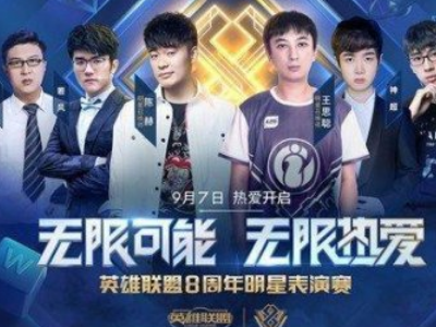 关注度的不