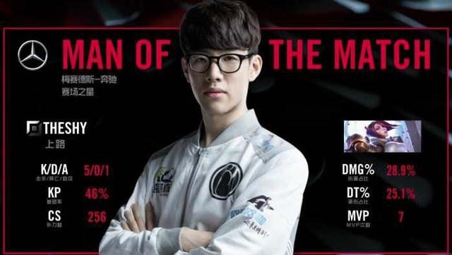 强调依旧得 强调依旧得